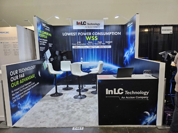 INLC Technology connect Exhibits